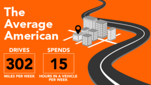 Vehicle Wrap - Average American